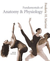 bokomslag Fundamntl Anatomy& Physio& Applc Manual