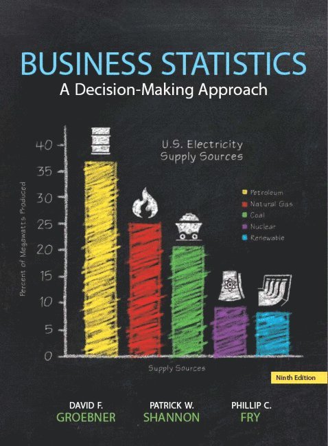 Business Statistics