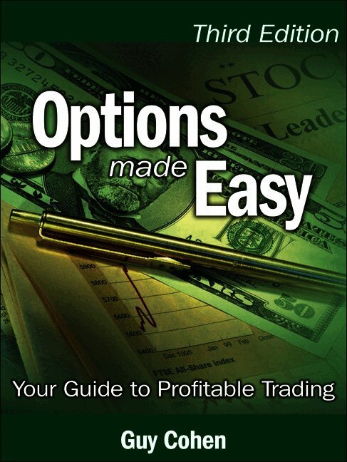 Options Made Easy