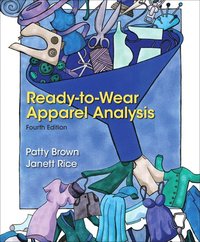 bokomslag Ready-to-Wear Apparel Analysis