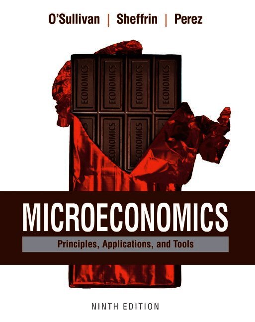 Microeconomics