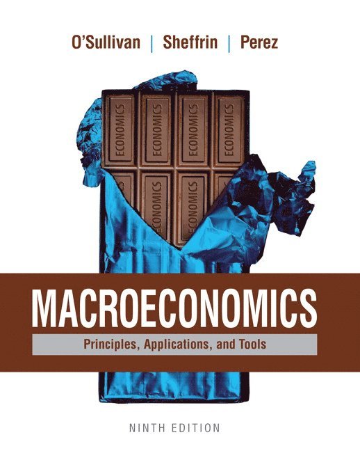 Macroeconomics