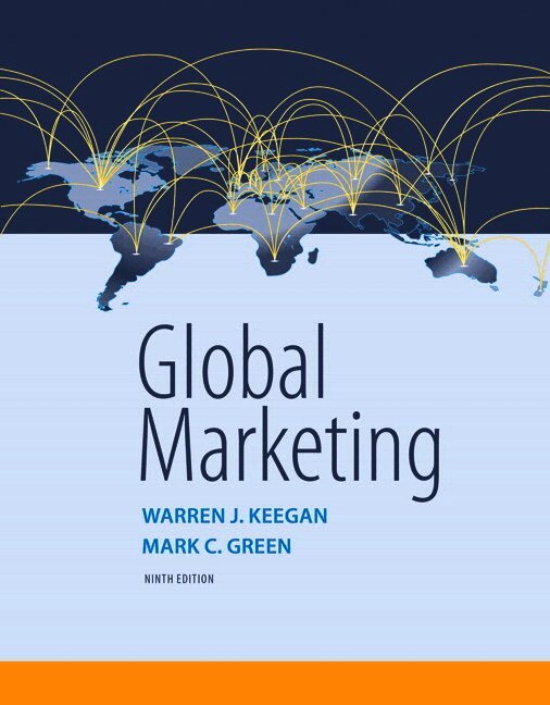 Global Marketing