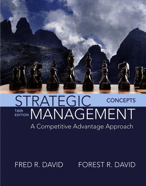 Strategic Management