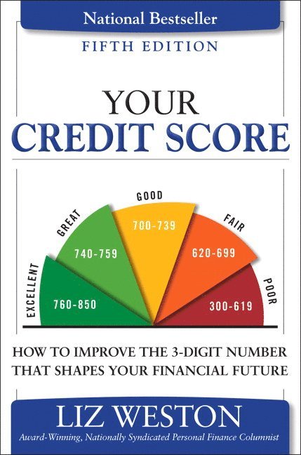 Your Credit Score 1