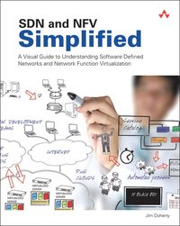 bokomslag SDN and NFV Simplified