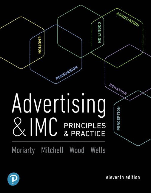 Advertising & IMC 1