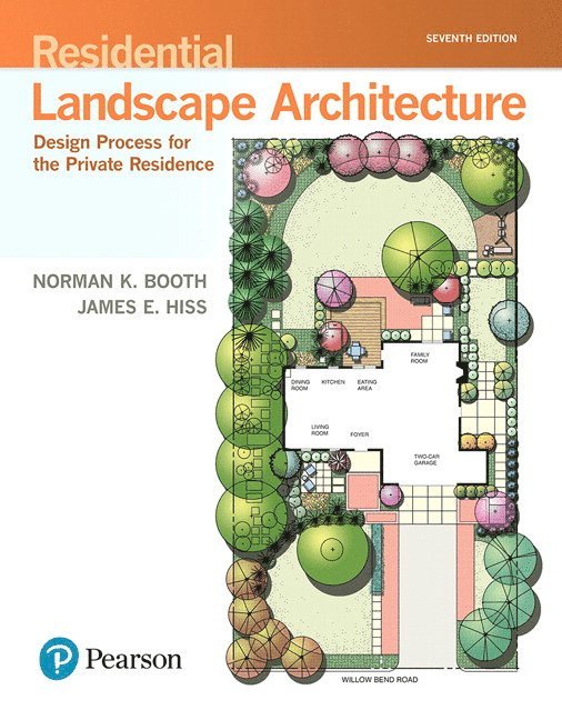 Residential Landscape Architecture 1