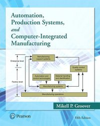 bokomslag Automation, Production Systems, and Computer-Integrated Manufacturing