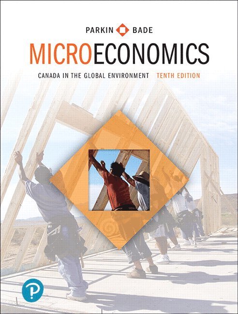 Microeconomics