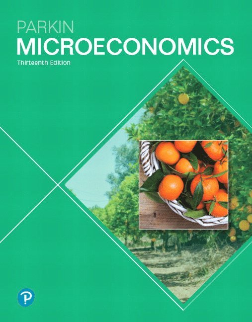 Microeconomics 1