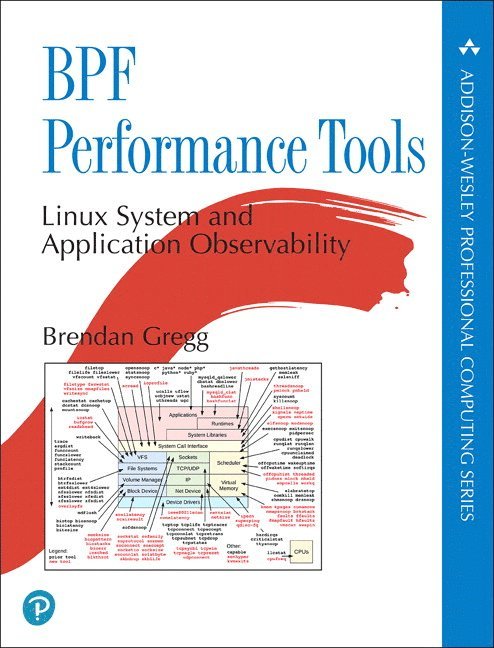 BPF Performance Tools 1