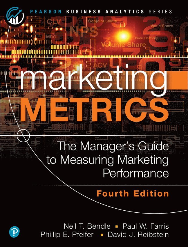 Marketing Metrics 1