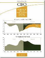 Christine Bogusz - The Budget and Economic Outlook, Fiscal Years 2012 to 2022, Häftad
