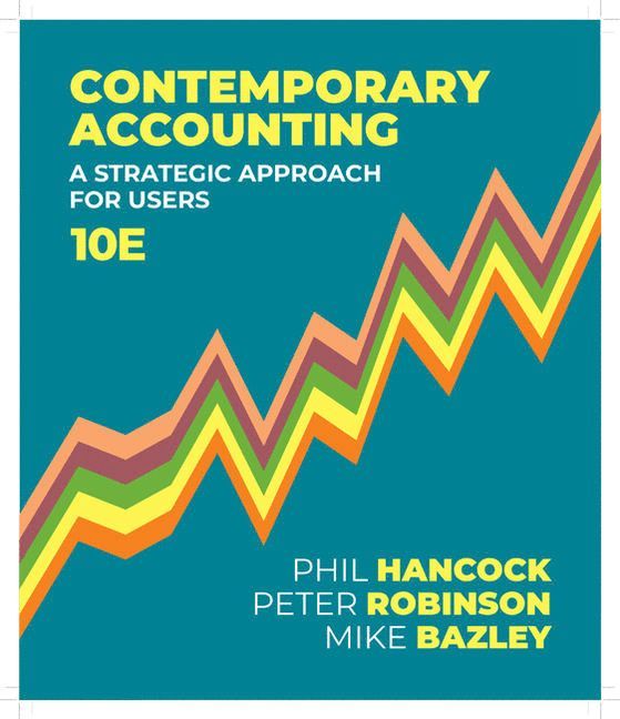 Contemporary Accounting 1