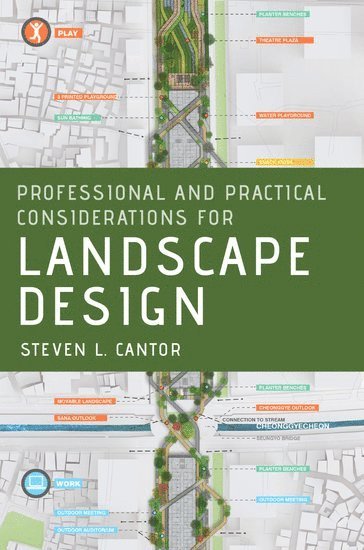 Professional and Practical Considerations for Landscape Design 1