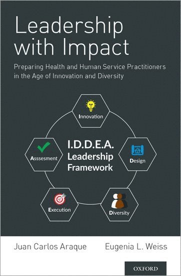 Leadership with Impact 1