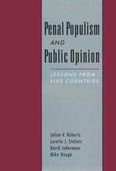 Penal Populism and Public Opinion 1