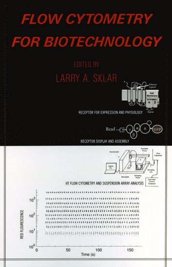 Flow Cytometry for Biotechnology 1