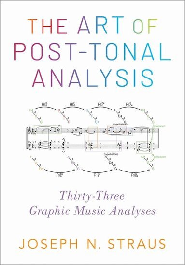 Joseph N. Straus - The Art of Post-Tonal Analysis, Inbunden