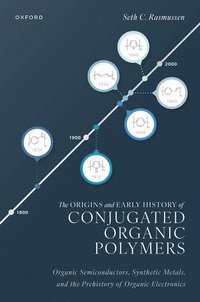 bokomslag The Origins and Early History of Conjugated Organic Polymers