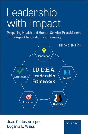 Leadership with Impact 1