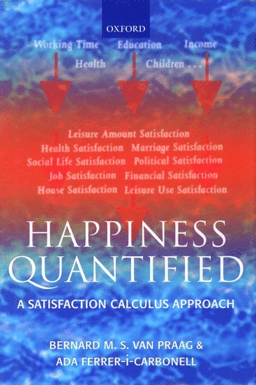 Happiness Quantified 1