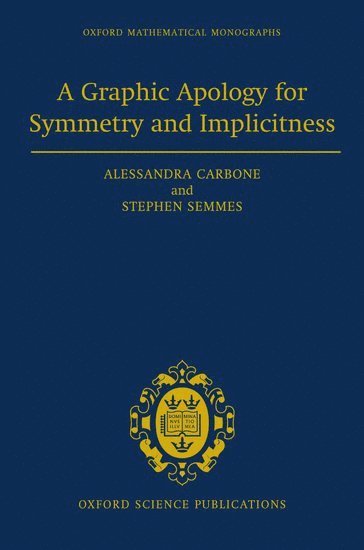 Graphic Apology for Symmetry and Implicitness 1