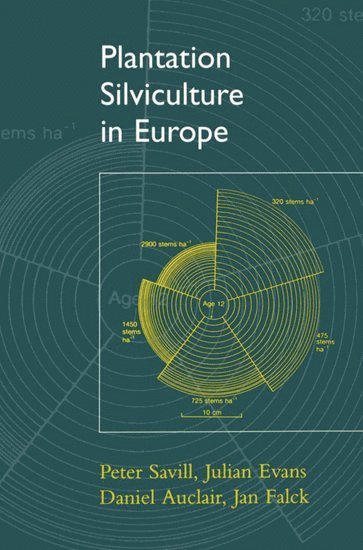 Plantation Silviculture in Europe 1