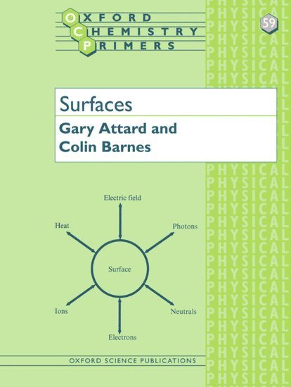 Surfaces 1