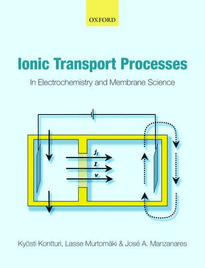 Ionic Transport Processes 1