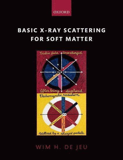 Basic X-Ray Scattering for Soft Matter 1