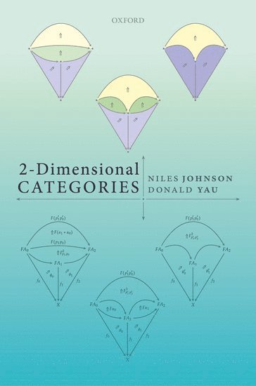 2-Dimensional Categories 1