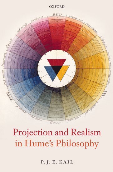 bokomslag Projection and Realism in Hume's Philosophy