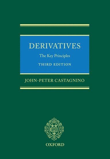 Derivatives