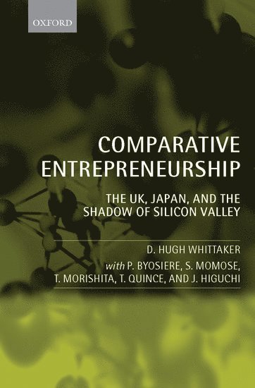 Comparative Entrepreneurship