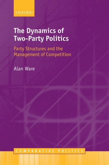 The Dynamics of Two-Party Politics