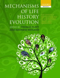 bokomslag Mechanisms of Life History Evolution