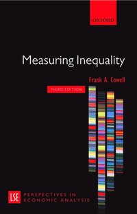 bokomslag Measuring Inequality