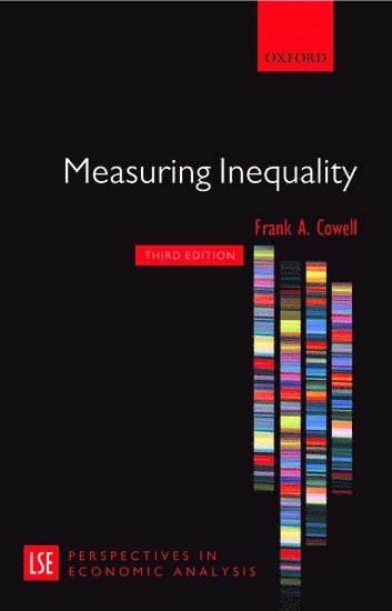 Measuring Inequality 1