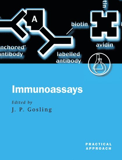 Immunoassays 1
