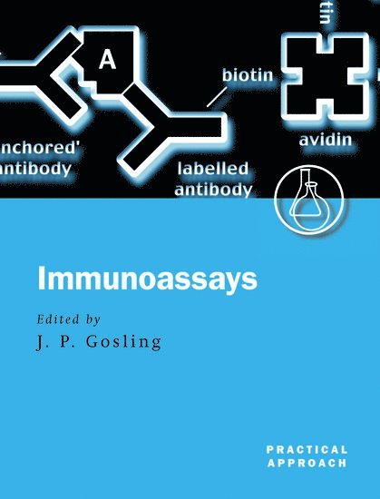 Immunoassays