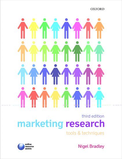 Marketing Research: Tools and Techniques 1