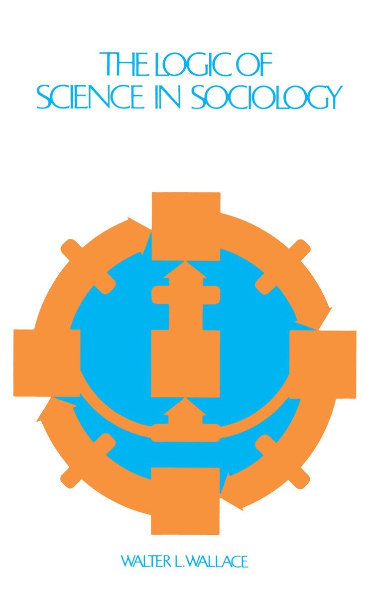 Logic of Science in Sociology