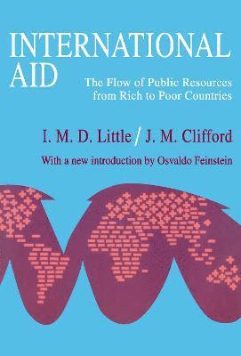 International Aid 1