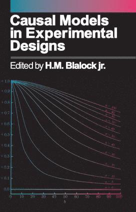 bokomslag Causal Models in Experimental Designs