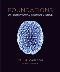 bokomslag Foundations of Behavioral Neuroscience (paper)