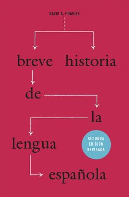 Breve historia de la lengua espaola 1