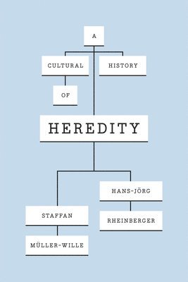 Staffan Muller-Wille, Hans-Jorg Rheinberger - Cultural History of Heredity, Häftad