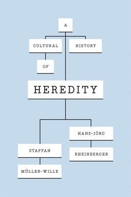 bokomslag A Cultural History of Heredity